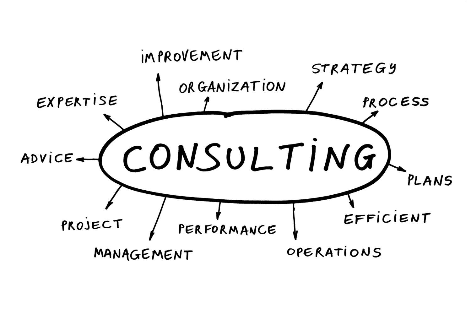 consulting_concept1